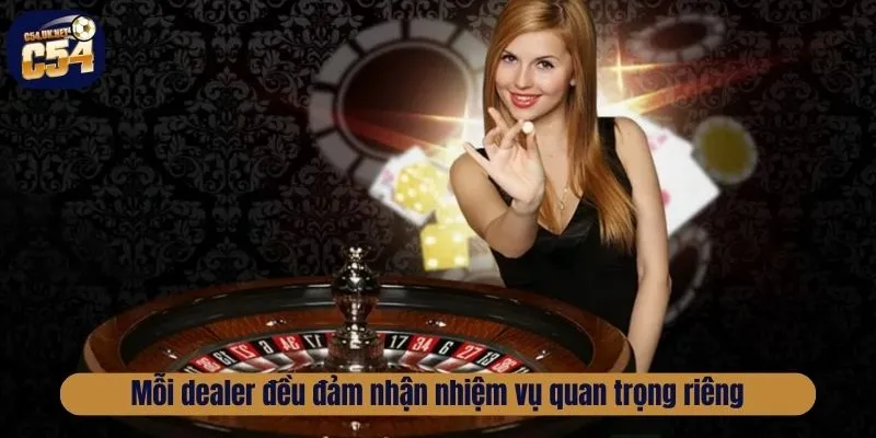Dealer Là Gì? Vai Trò Của Dealer Và Công Nghệ Hỗ Trợ Mỗi dealer đều đảm nhận nhiệm vụ quan trọng riêng